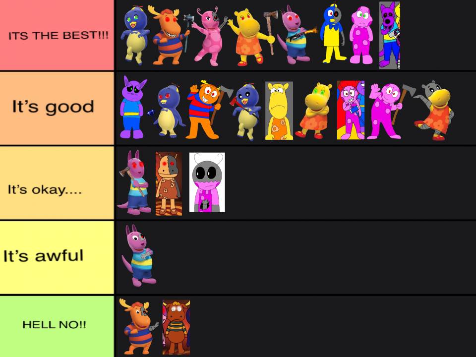 The Backyardigans Movie Roles Tierlist (Remake) by MigueltheSponge on ...
