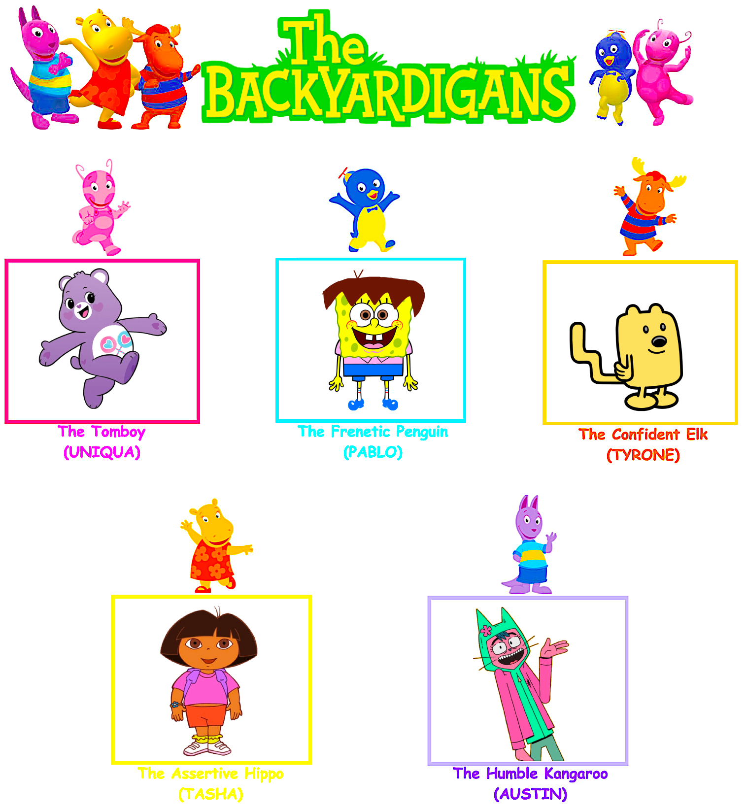 The Backyardigans Meme Pablo Backyardigans Gif