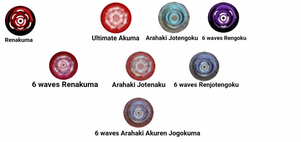 ALL AKUMA/SHARINGAN *EVOLUTION* SHOWCASE!!