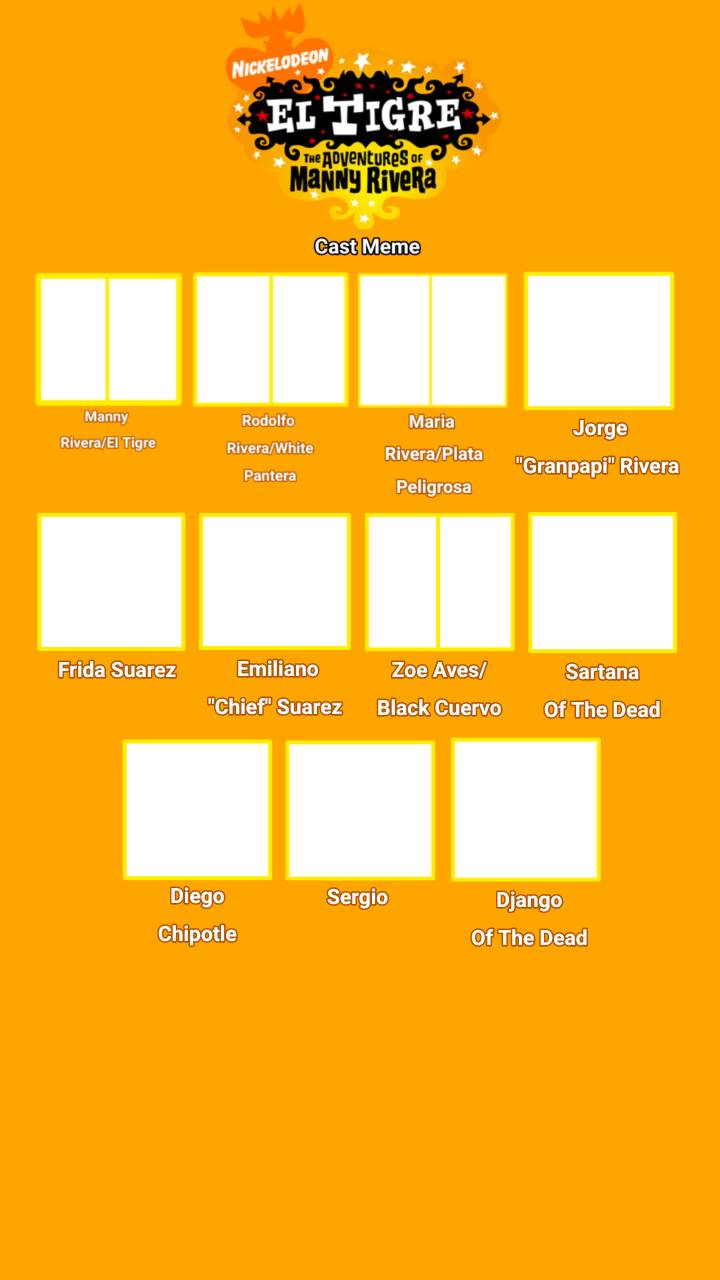 El Tigre Cast Meme Template by Applemel on Sketchers United