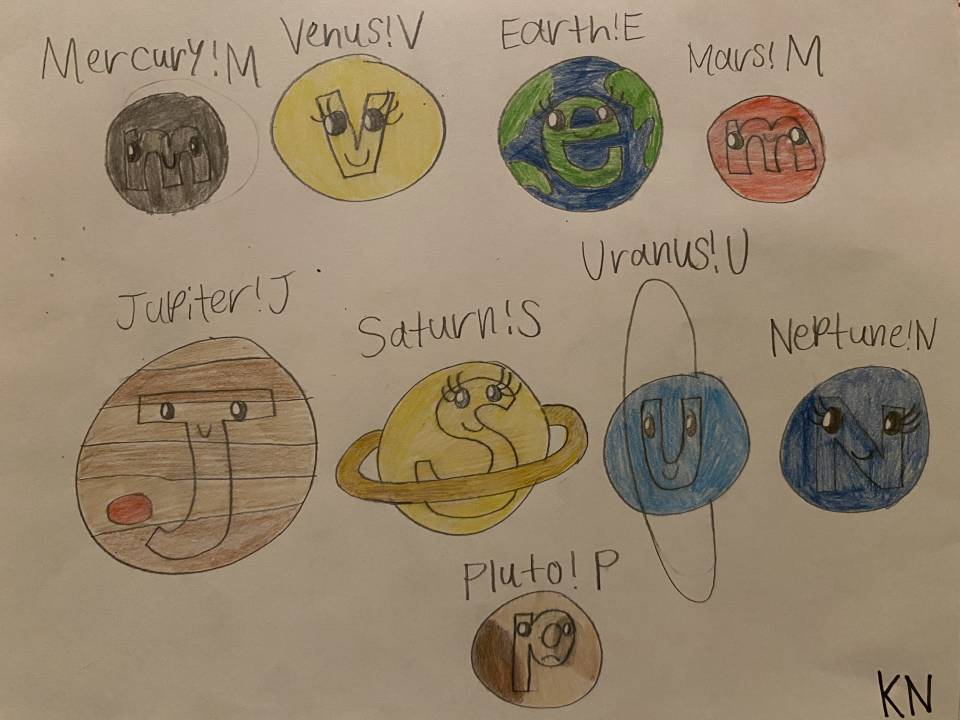 My PPC OCs: Uppercase! S’s Planets by KendallNguyen36 on Sketchers United