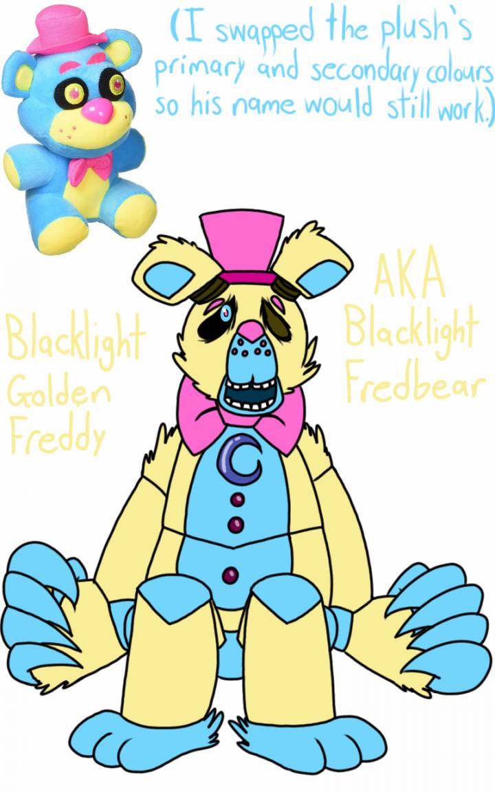 Blacklight golden hot sale freddy