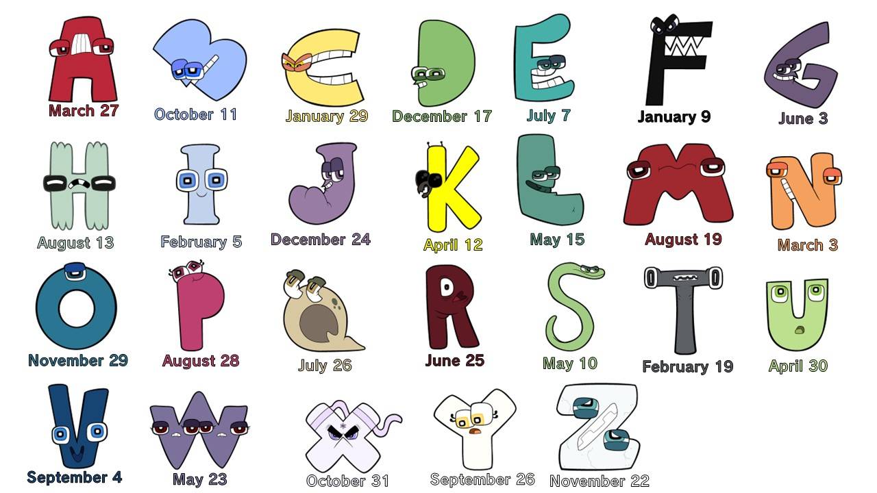 Alphabet Lore Birthdays by NeptuneDestiny on Sketchers United