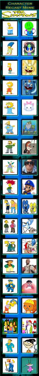 The Simpsons cast meme by hhgf on Sketchers United