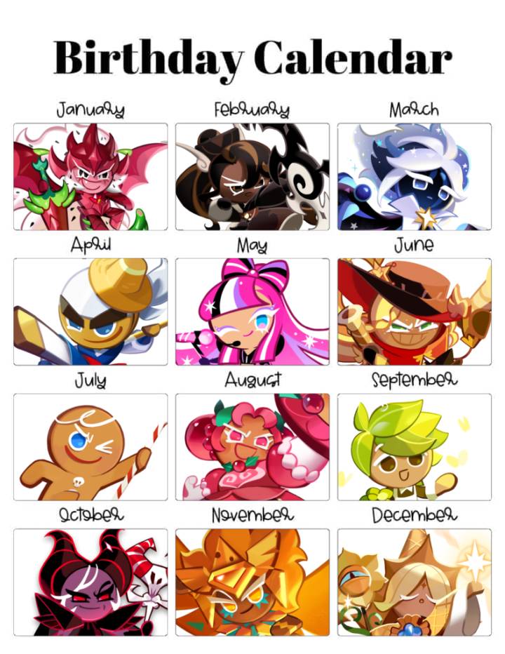 CRK characters but your birth month by JTH on Sketchers United