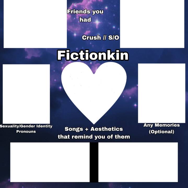 Fictionkin Blank Meme Template by kimorahsmith679 on Sketchers United