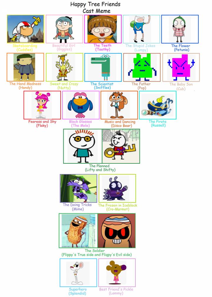 kawaii foof lovedy htf cast meme part 1 by fandytoons on Sketchers United