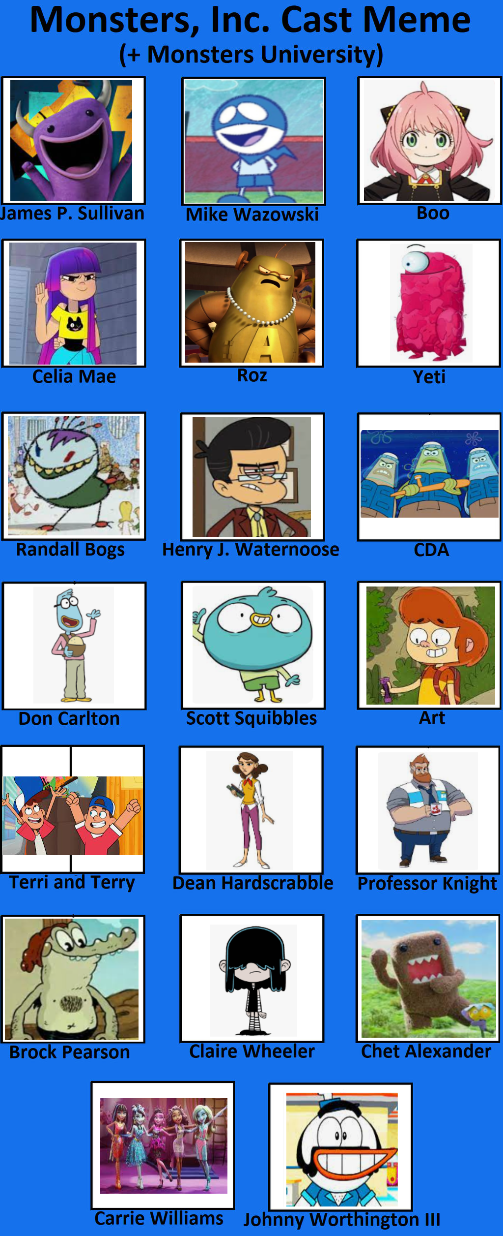 nick inc recast meme. monster inc cast meme on Sketchers United