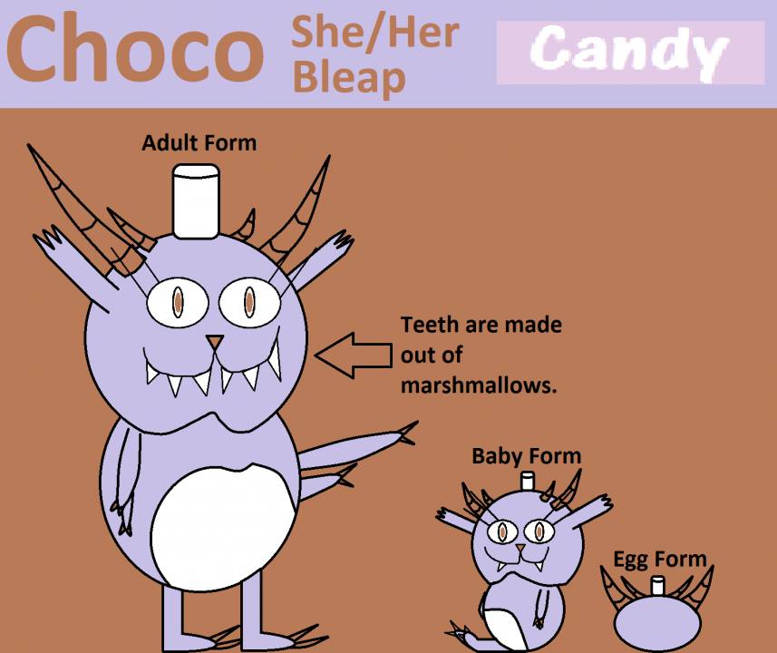Choco Ref Sheet by StripyCandy on Sketchers United