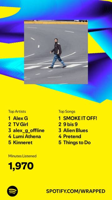 MY SPOTIFY WRAPPED 😍😍