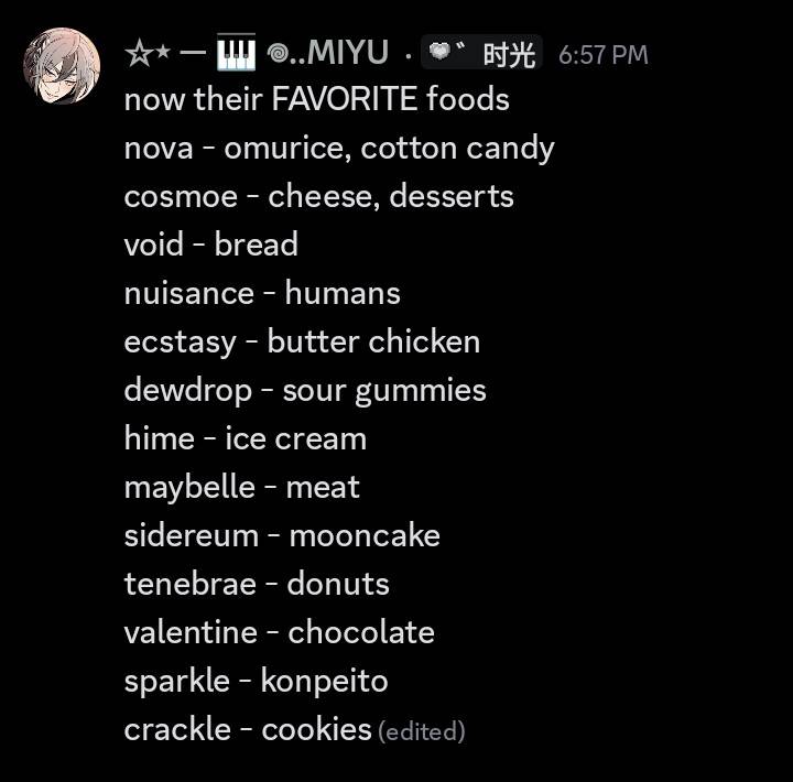 foods they Love by miyucure on Sketchers United