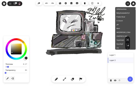 Posts on Sketchers United