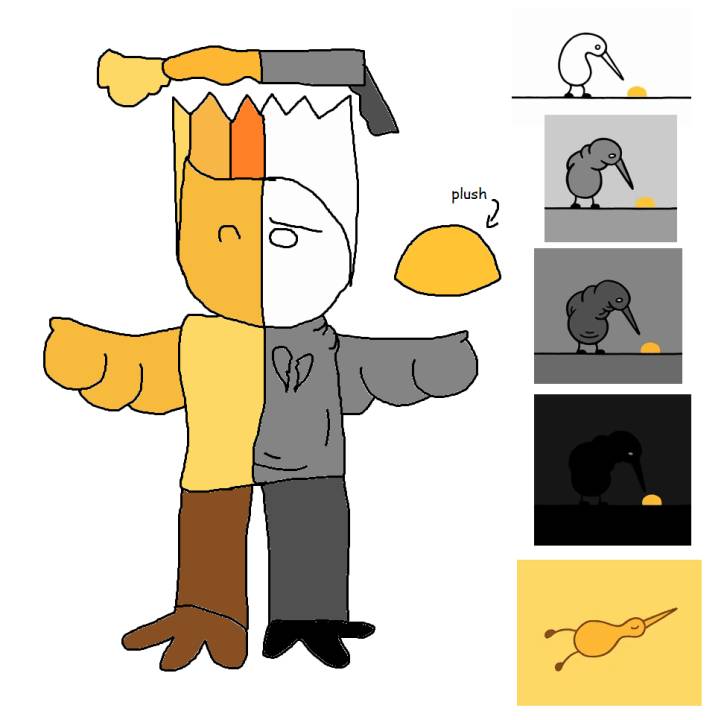 addiction bird by MrKicker on Sketchers United