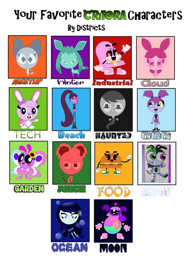 My Favorite My CRiTORA OC Characters by LeahGirl11 on Sketchers United