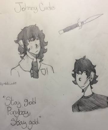 Posts on Sketchers United