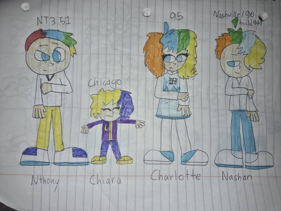 windows humans #4 by 2026 on Sketchers United