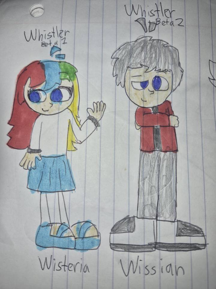 windows humans #8 by 2026 on Sketchers United