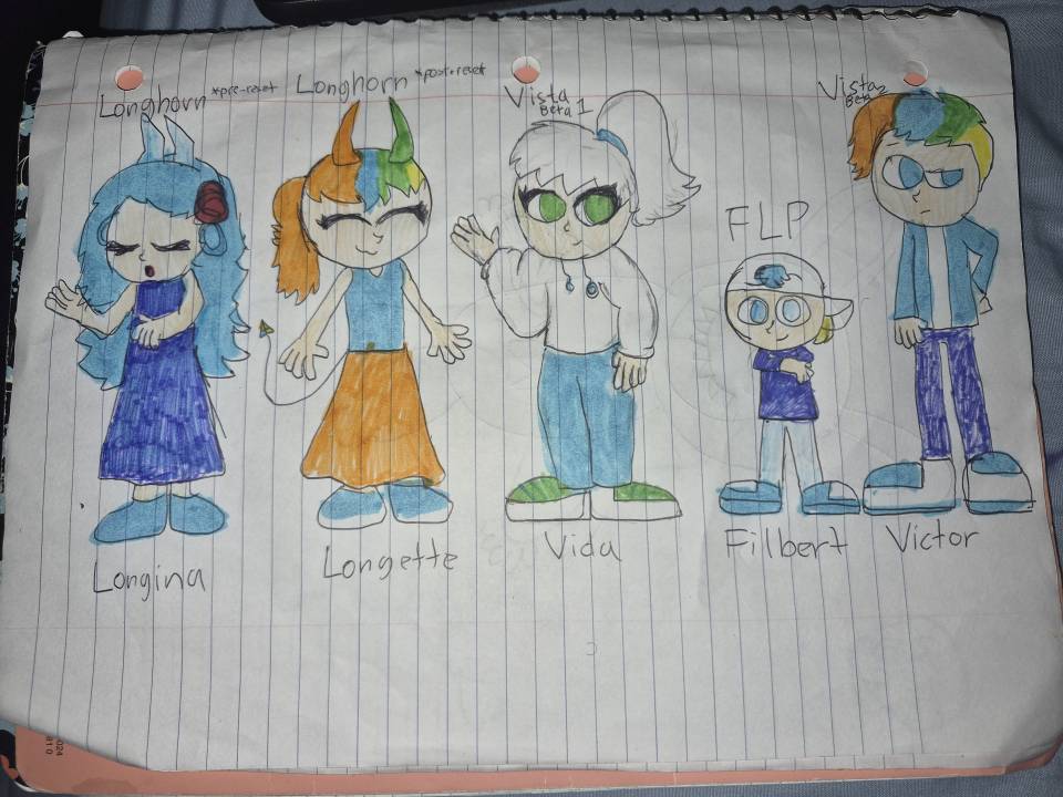 windows humans #10 by 2026 on Sketchers United