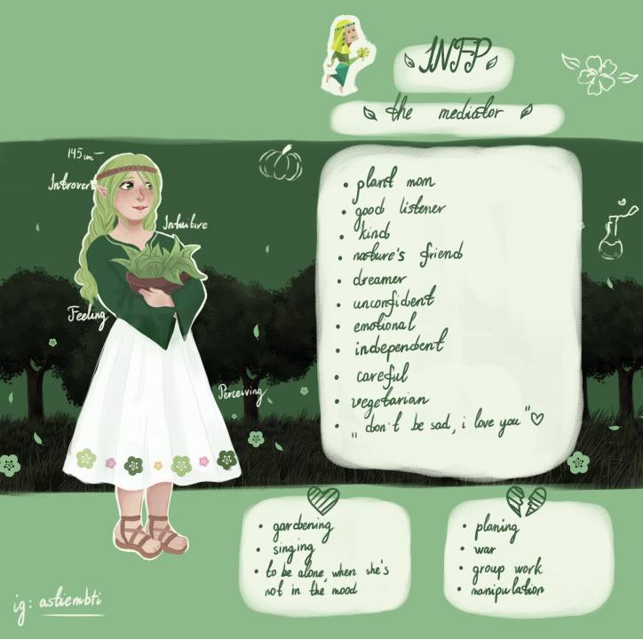 Infp Reference By Astiearts On Sketchers United