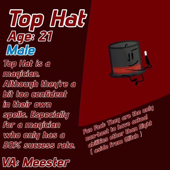 BIONIC INSANITY CHARACTER CARDS - [18/18] [TOPHAT] by RandomPerson2763 ...