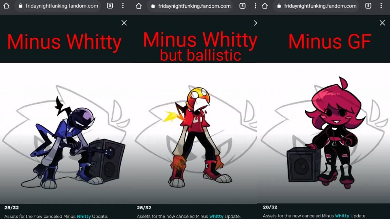 Whitty, Funkipedia Mods Wiki, Fandom