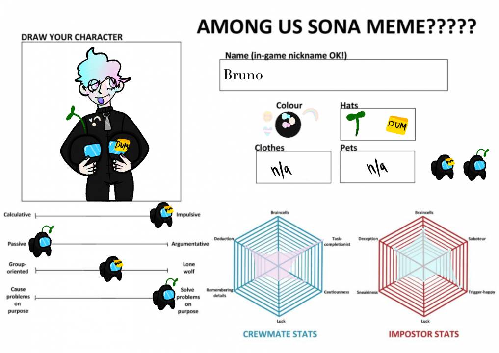 Among us meme template by starnas on DeviantArt